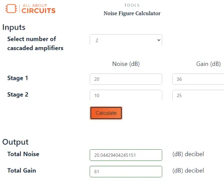 8 Best Free Online Noise Figure Calculator Websites