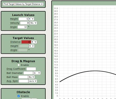 ambcalc.com