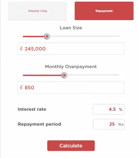 HHMortgageConsultancy.co.uk