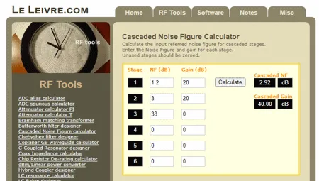 8 Best Free Online Noise Figure Calculator Websites
