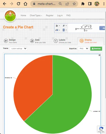 meta-chart.com