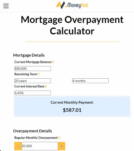 MoneyHub.co.nz