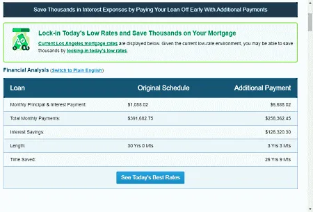 MortgageCalculator.org