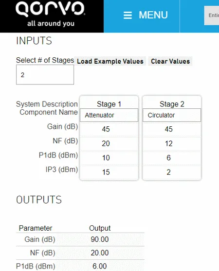8 Best Free Online Noise Figure Calculator Websites