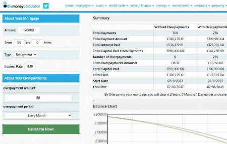 TheMoneyCalculator.com